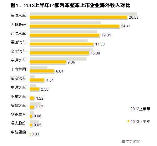 居民收入_居民境外收入结汇
