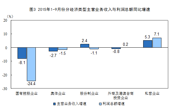 中国人均负债率_中国地图(3)
