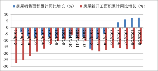 新中国人口理论_新中国人口出生曲线图(2)
