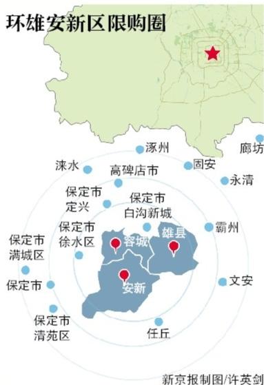 疯狂市场吓退投资客 雄安新区限购圈已经成形