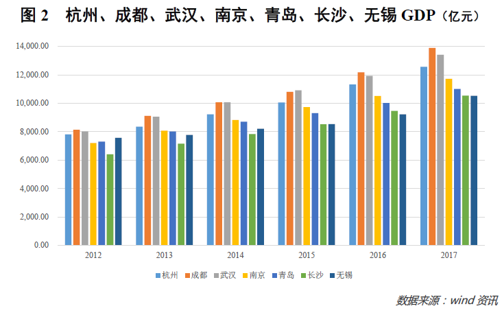 第二次人口红利_北京的第二次人口红利在哪里