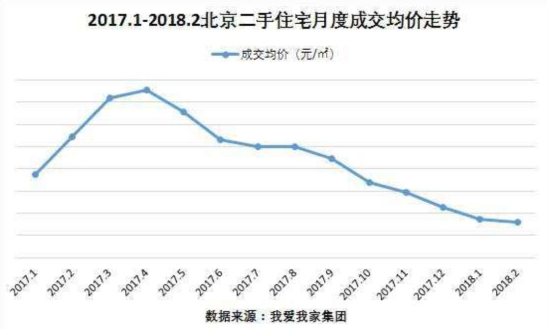 房地产最新消息房价下跌 07b8423d3f114cd2bed2c19b2b67eb47.jpeg
