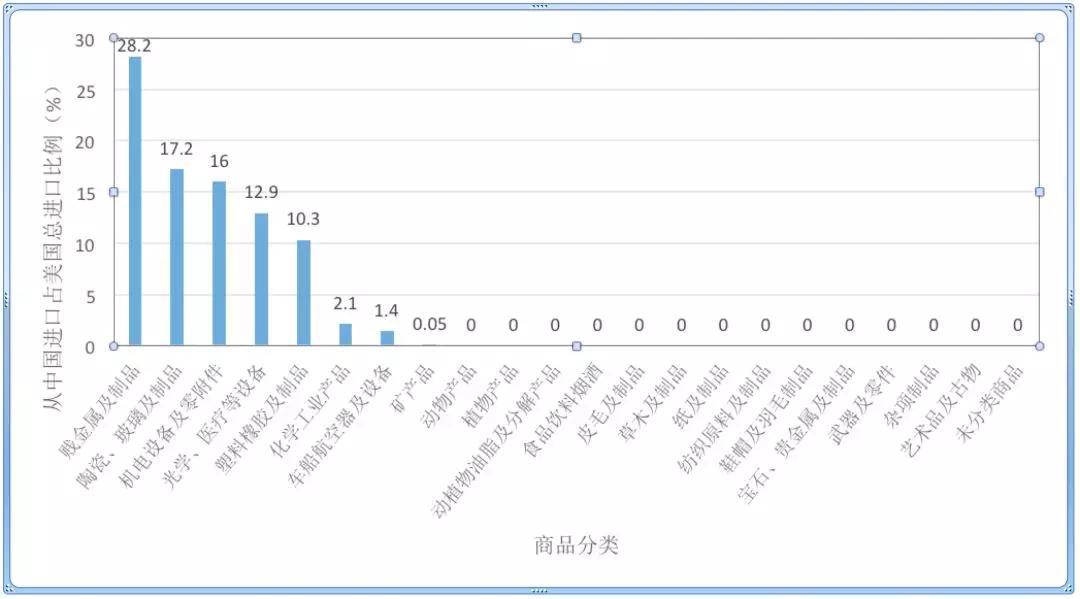 美国最新的新闻分析 a6a7245800b61f3_w1080_h599.jpg